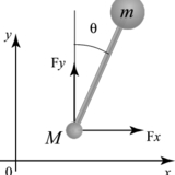 InvertedPendulum.jpeg